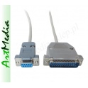kabel Null-Modem DB9 gniazdo - DB25 wtyk RS232 lin