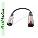 kabel XLR wtyk - Jack 6,3 gniazdo Mono z zatrzaski