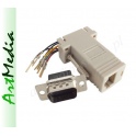 adapter przejściówka RS232 DB9 wtyk - RJ45 gniazdo